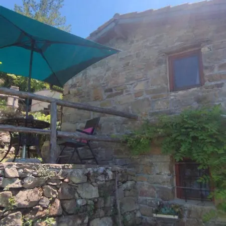 Casa Lucertola אפריקלה